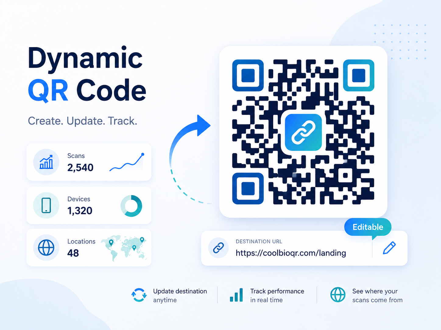 How Dynamic QR Codes Help Businesses Track Campaigns?
